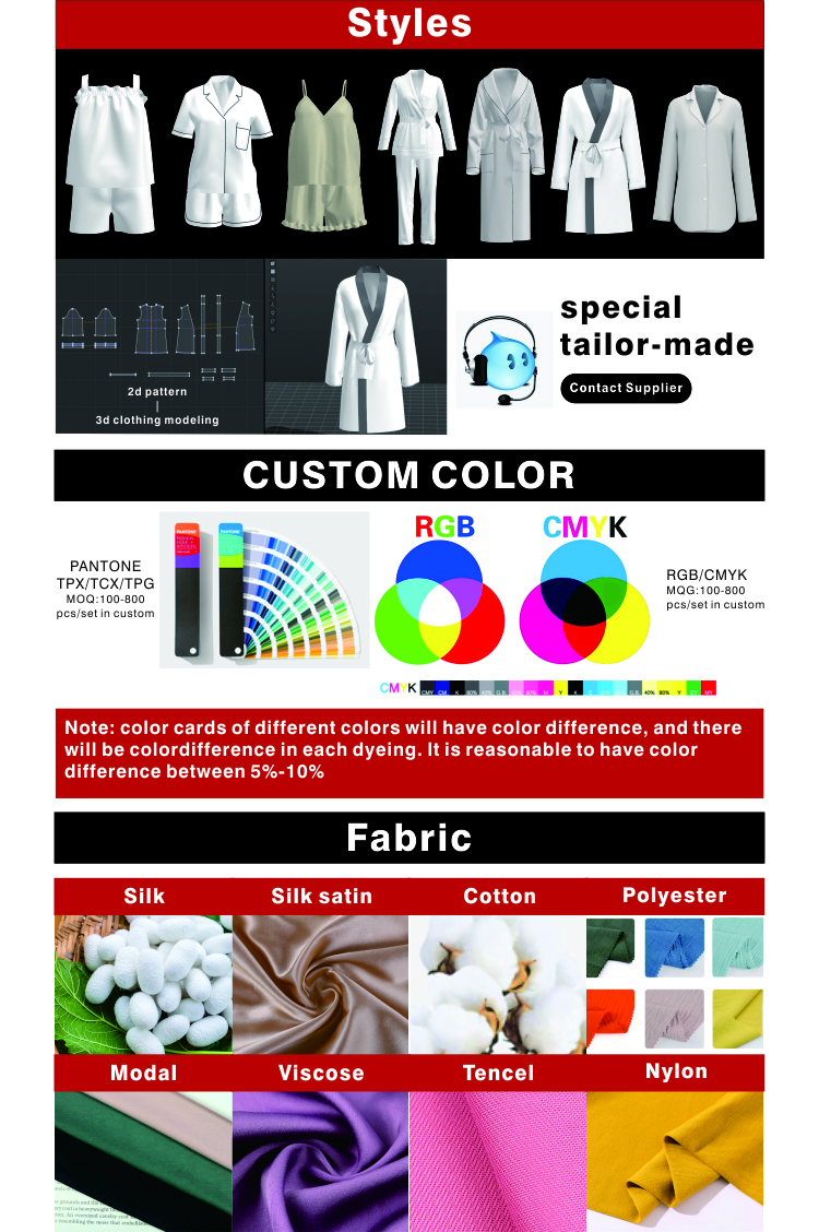 ODM Custom Process