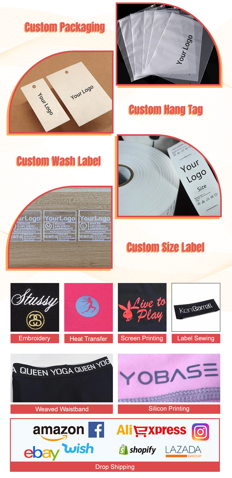 Quality Management