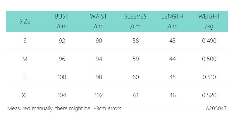 Products Description Image