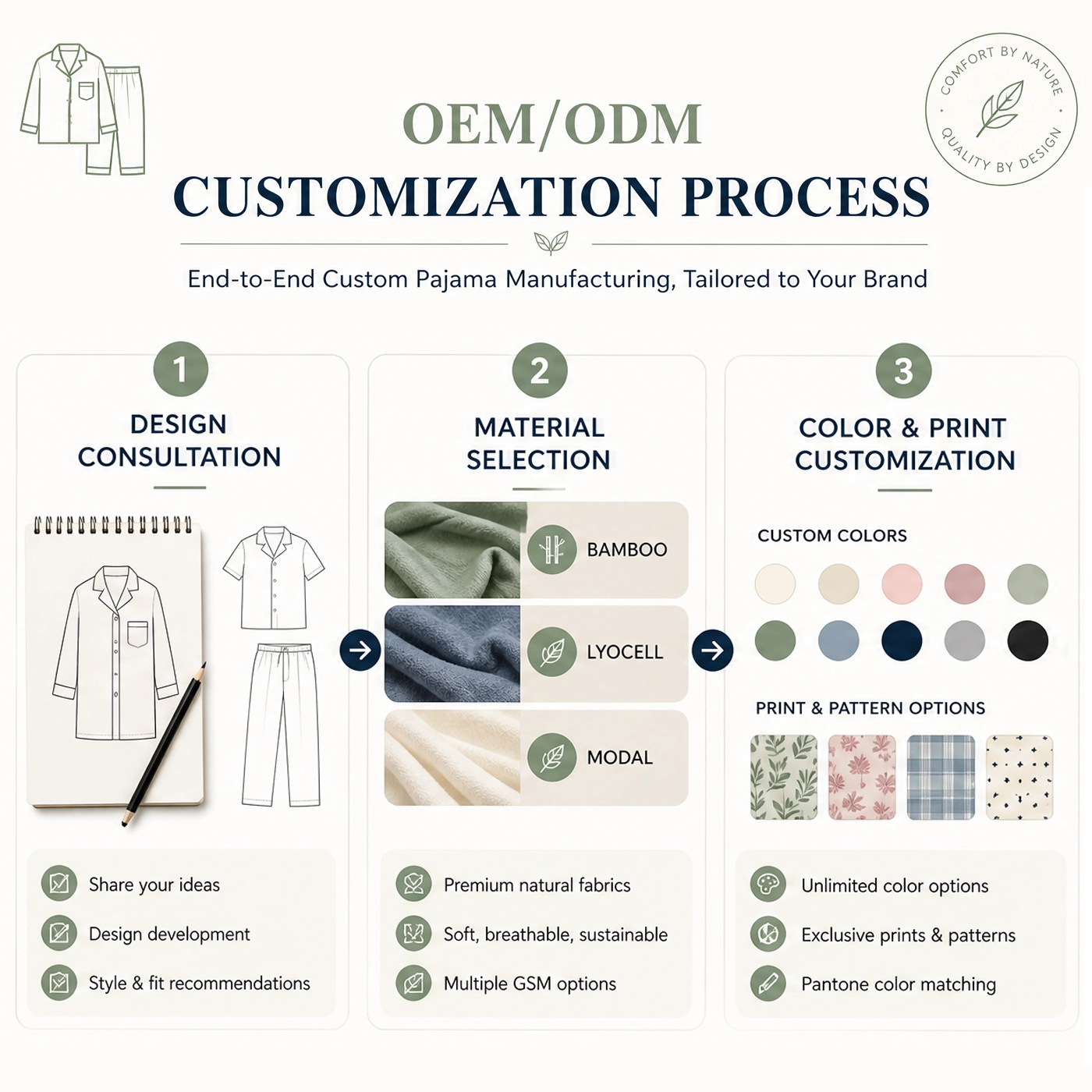 Custom Loungewear Women Sets Luxury Pj Sets for Women 2 Piece Women's Sleepwear Eco-friendly Silk Lounge Wear Sets