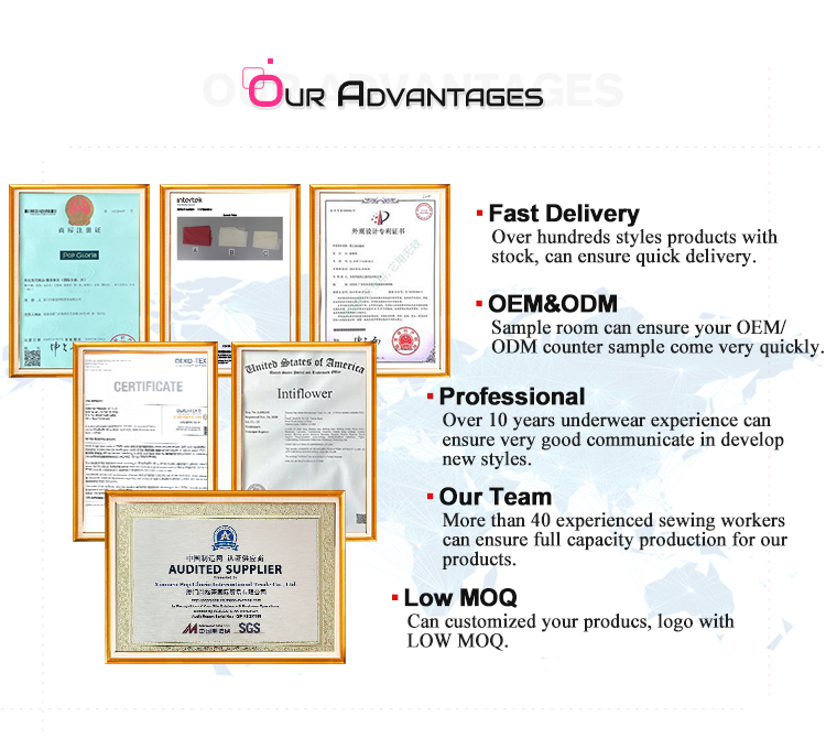 Certifications Profile