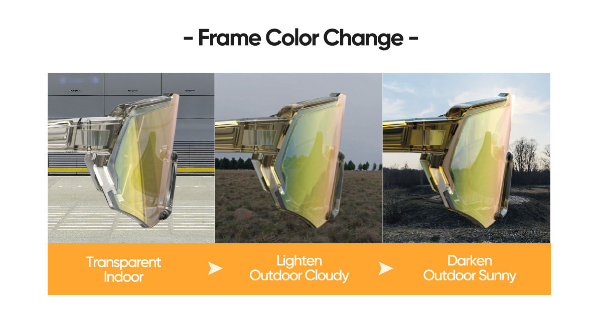 Lens Tech 2