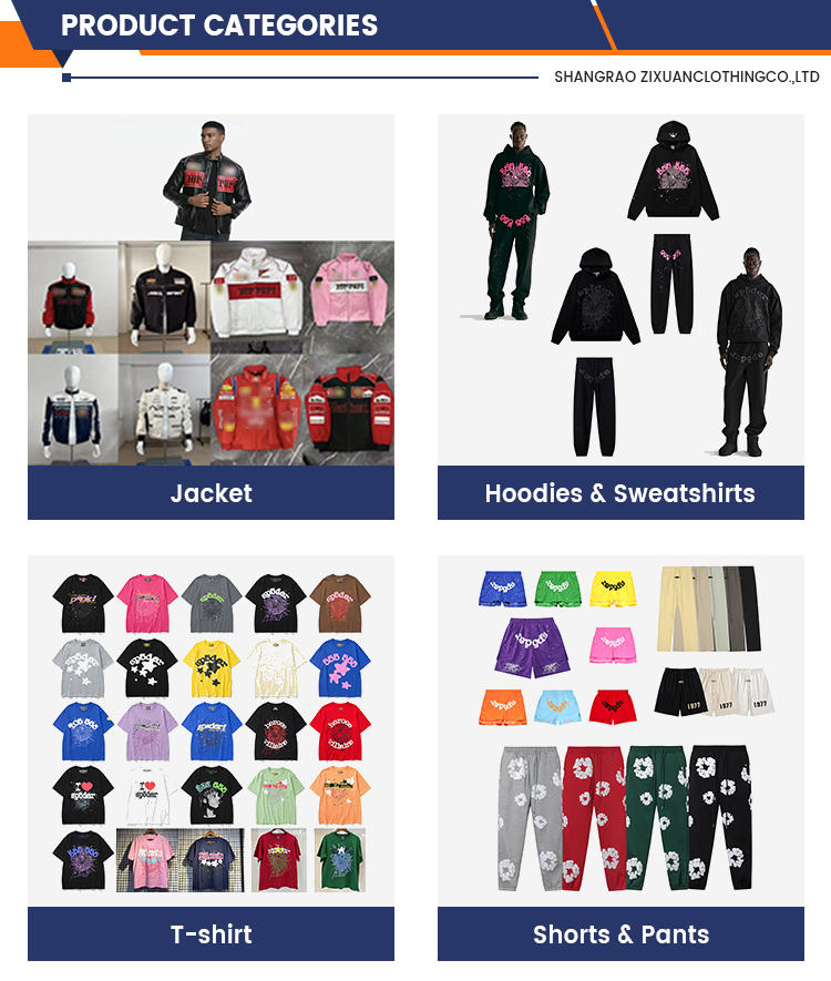 Product Categories Overview