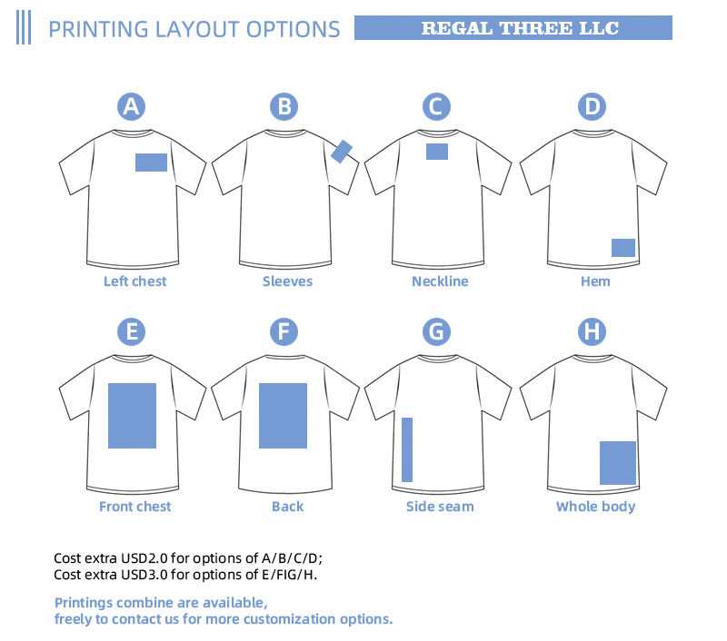 Product Customization 3