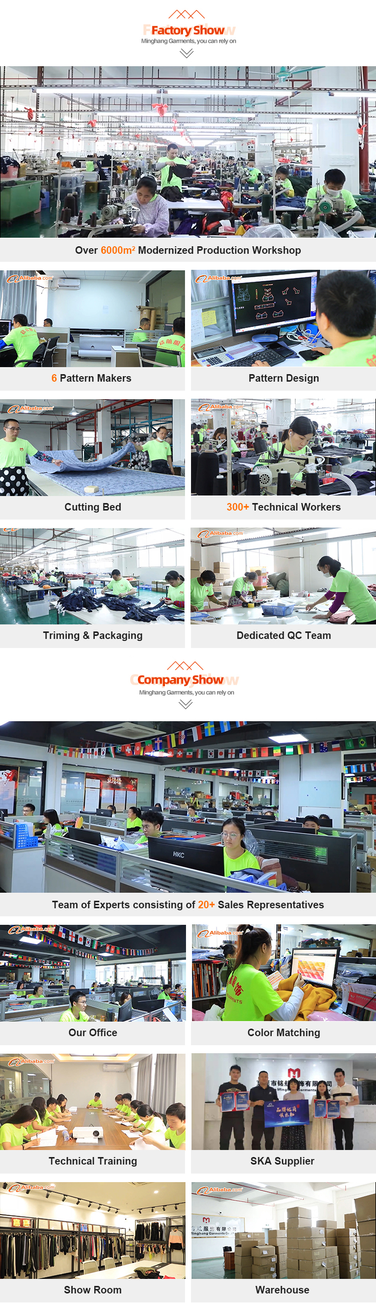 Production Facility