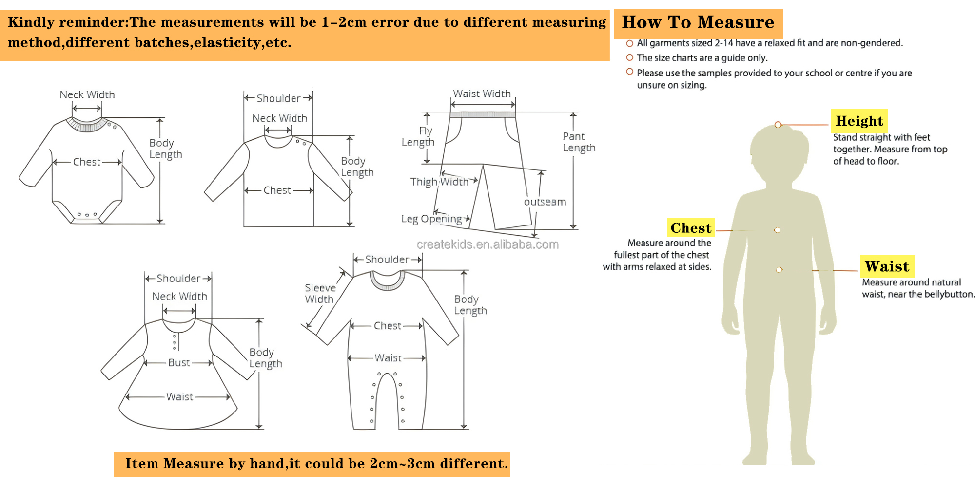 Measurement Guide