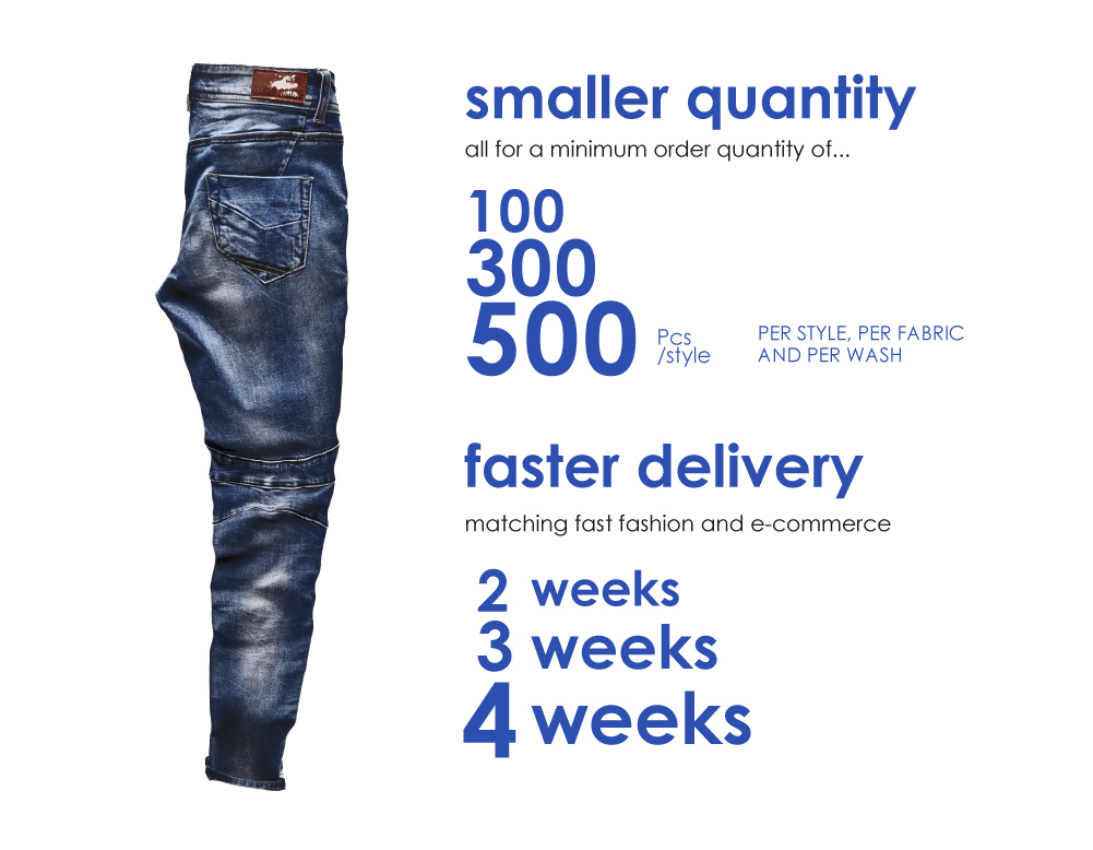 Denim Product View 11