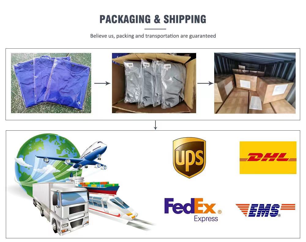 Packaging and Delivery