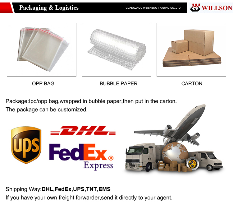 Packaging Details