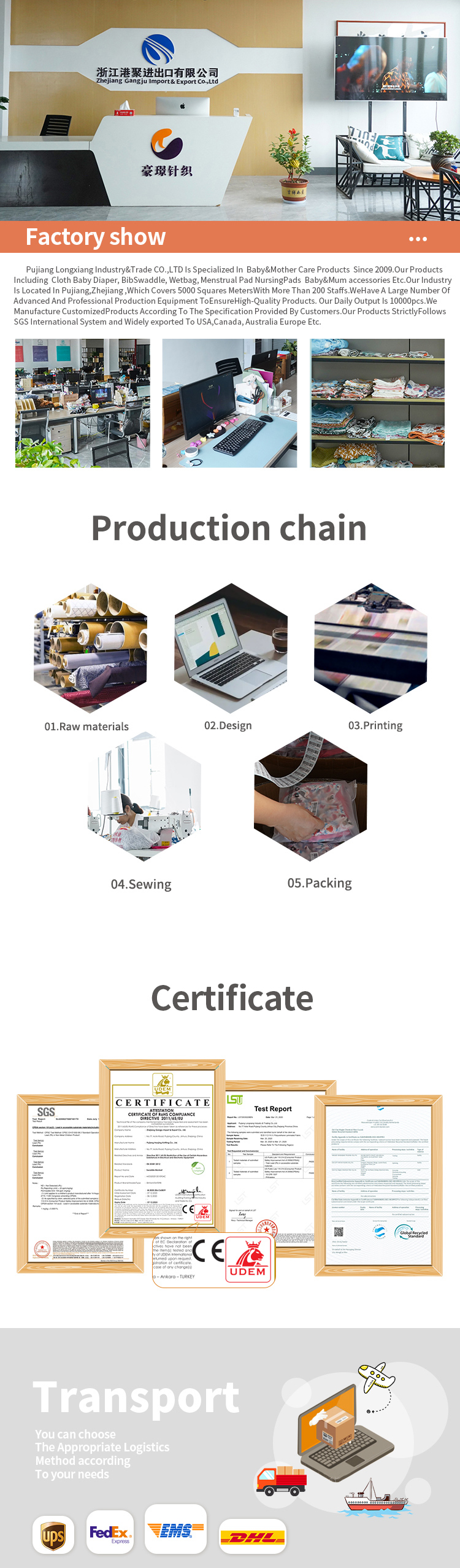 Company Profile