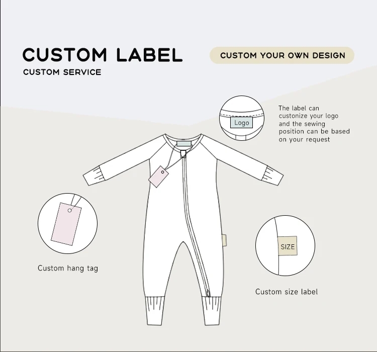 Customization option 6