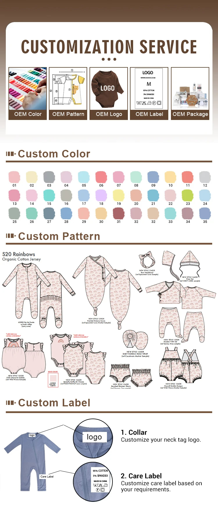 Customization option 3