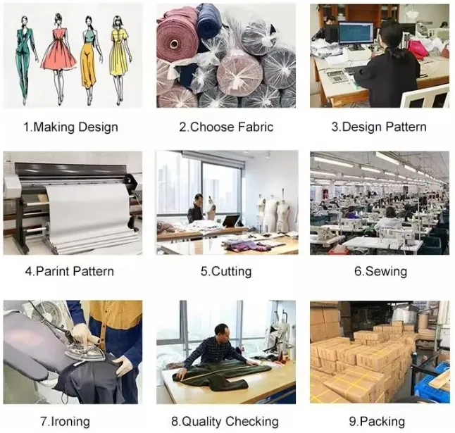 Production Process