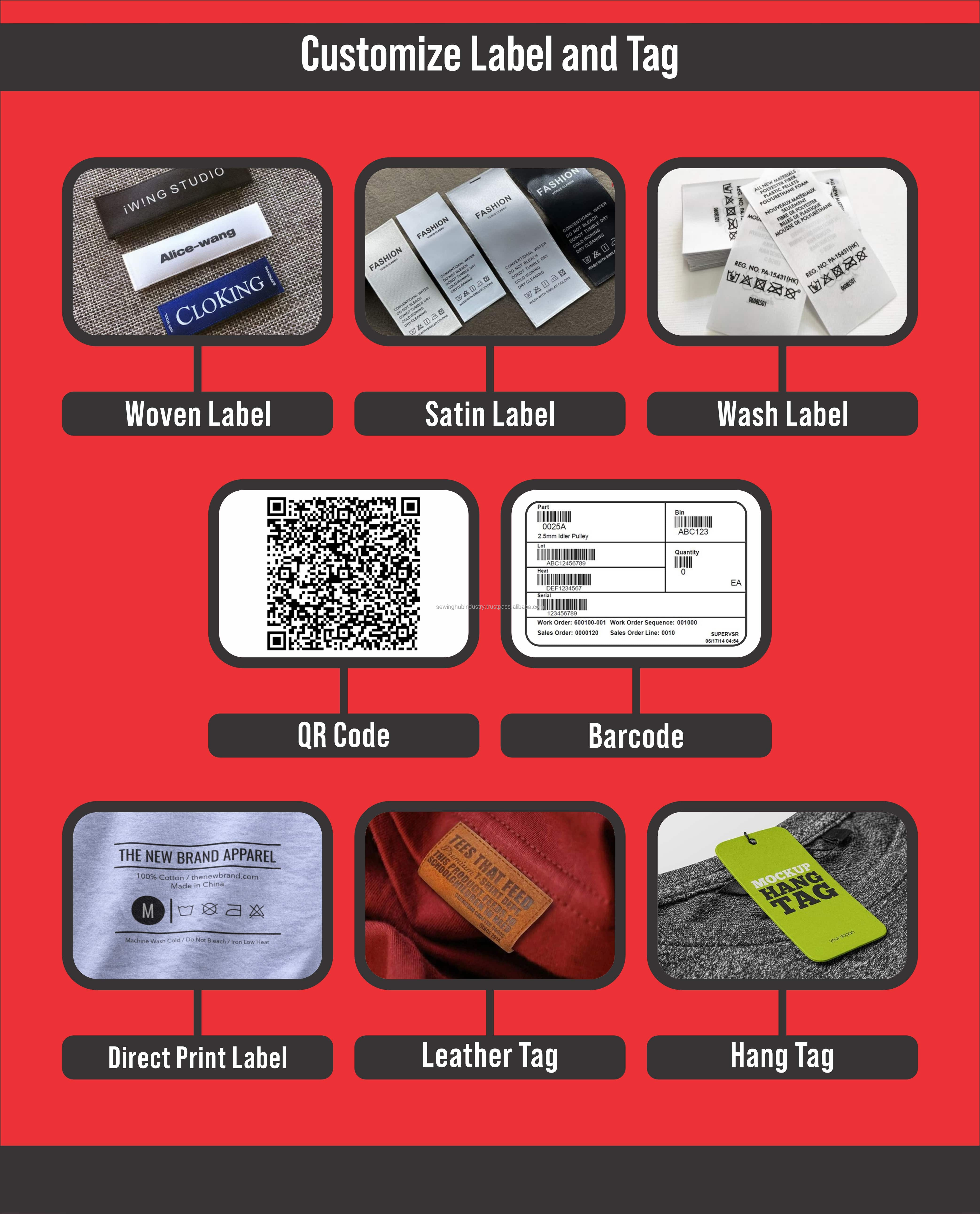 Manufacture Specification Chart
