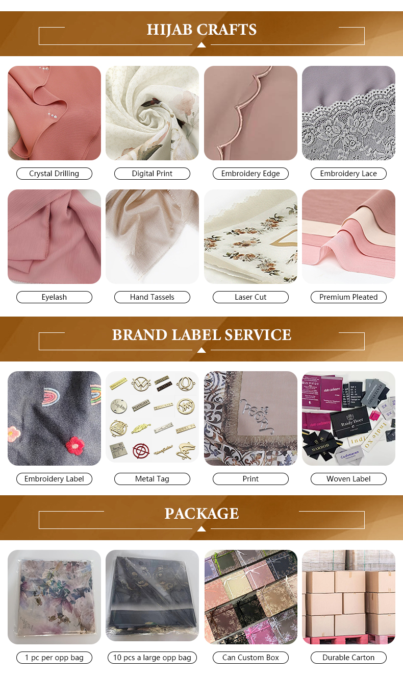 Production Process 1