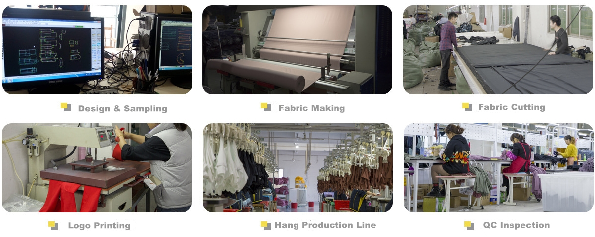 Production Line