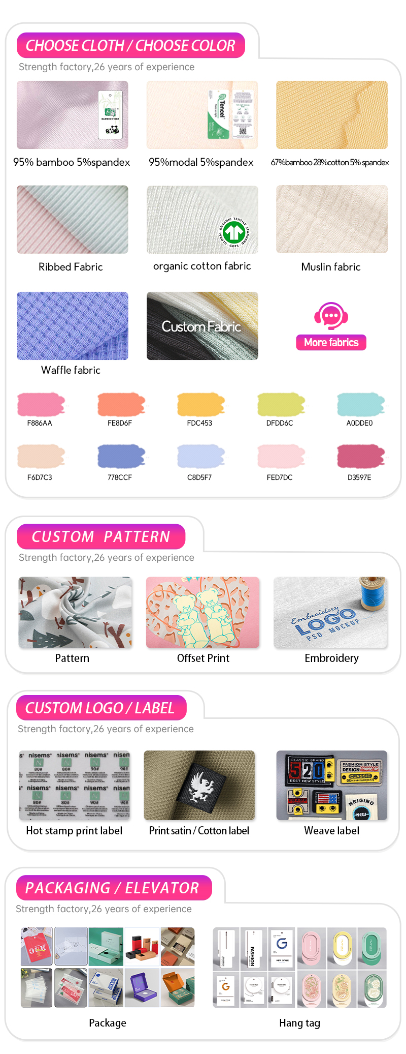Production Process Display