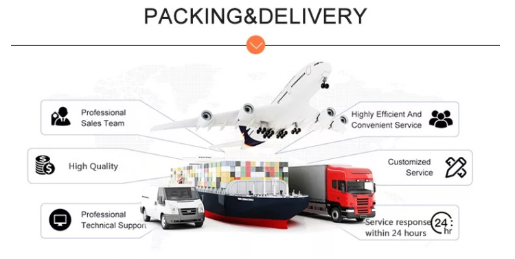 Packaging Details