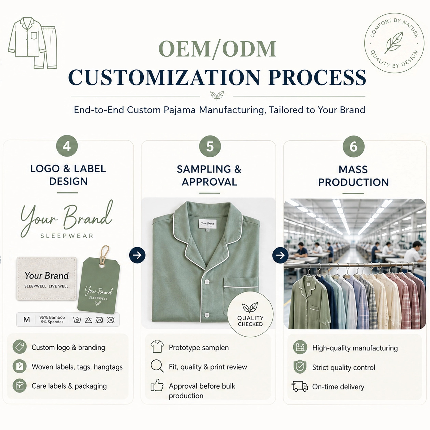 Custom Loungewear Women Sets Luxury Pj Sets for Women 2 Piece Women's Sleepwear Eco-friendly Silk Lounge Wear Sets