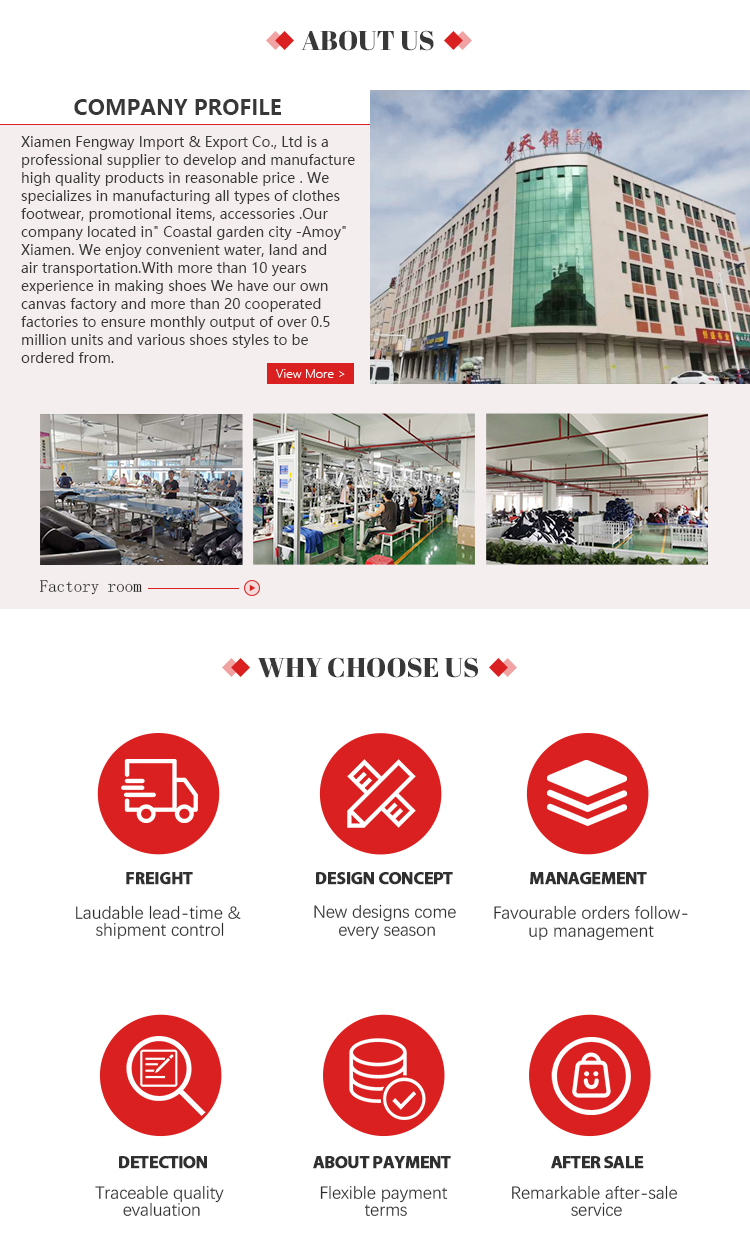 Profile Details