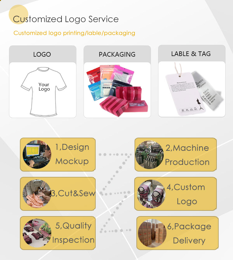Customized Service 3
