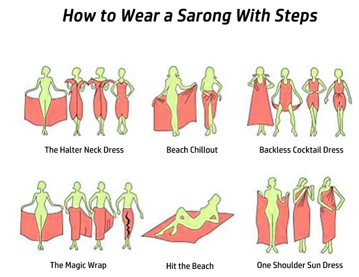 Custom Pareo Sarong Hawaii Showcase 1
