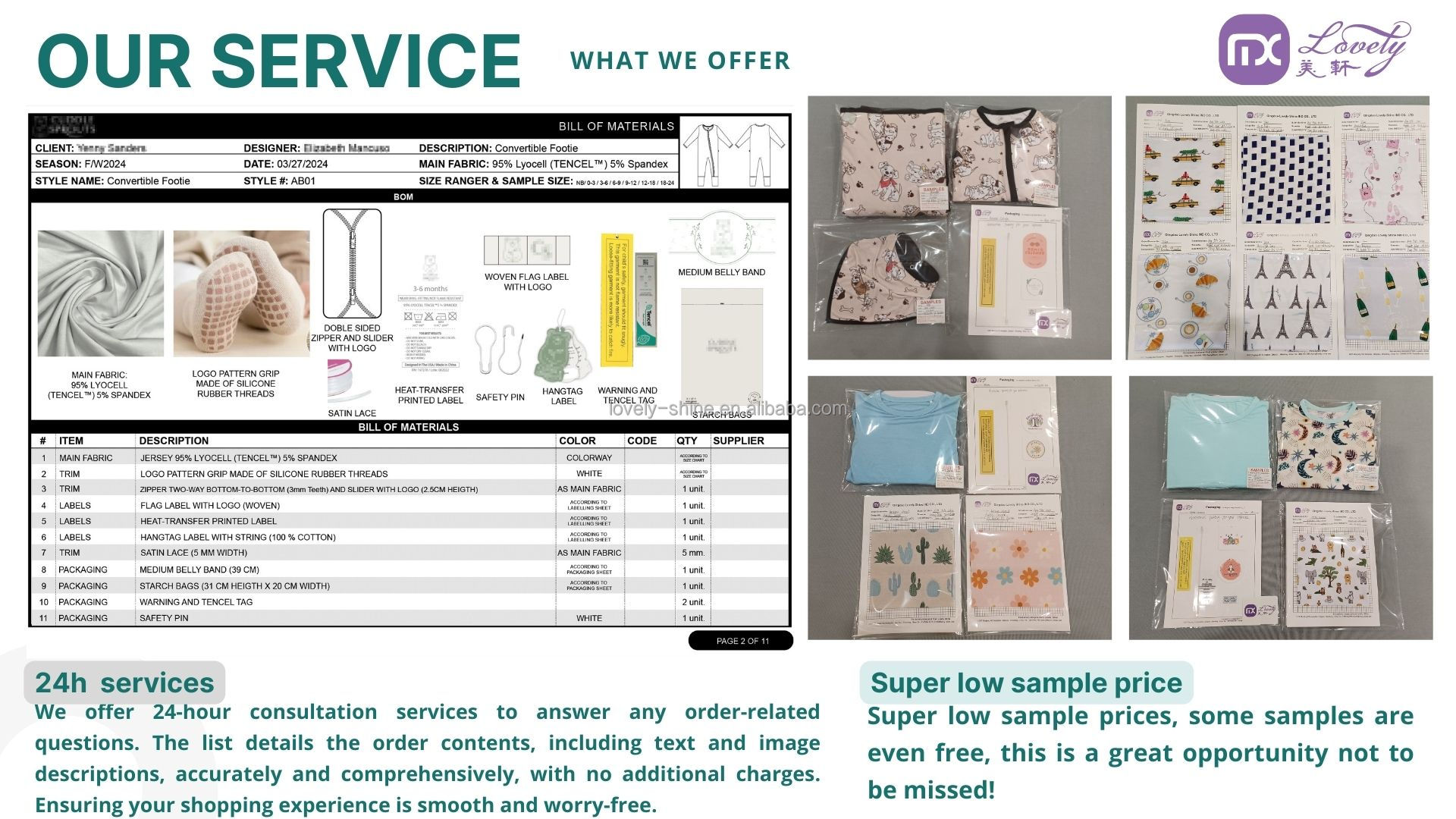 Product Details Overview