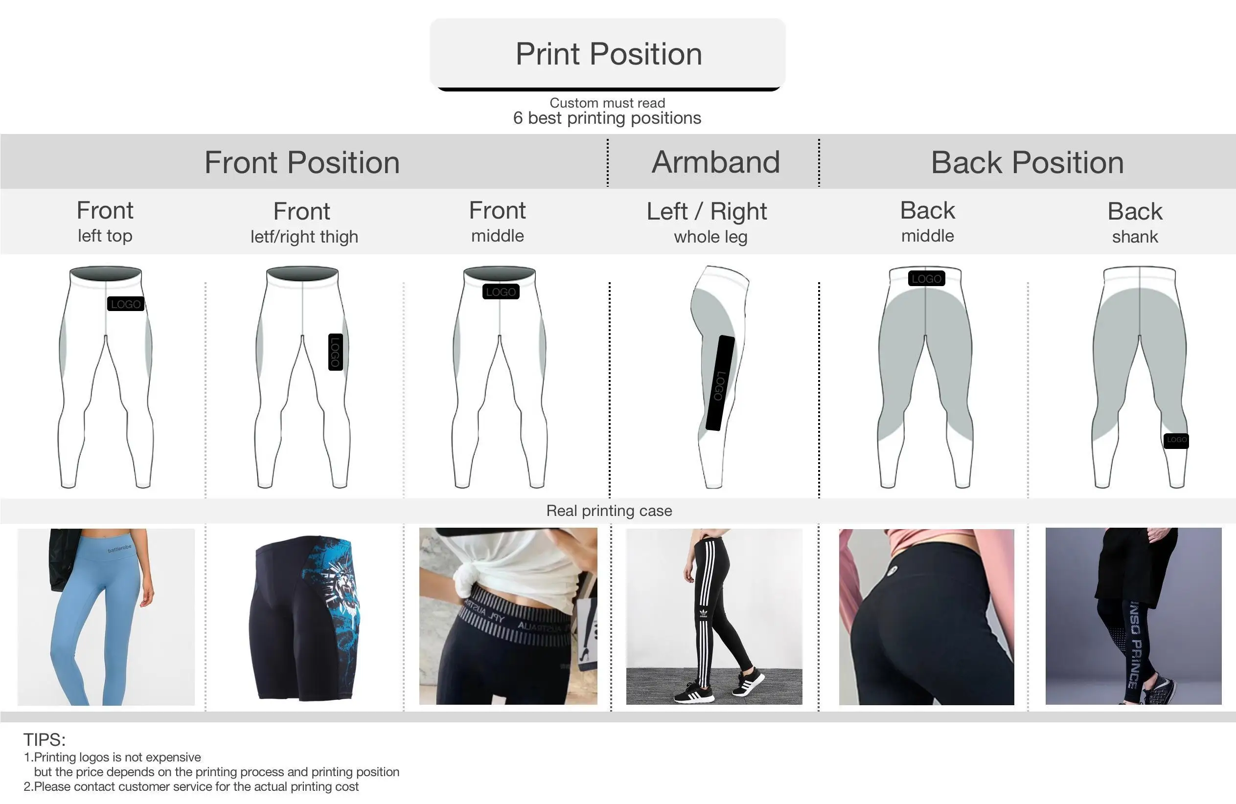 Measurement Guide