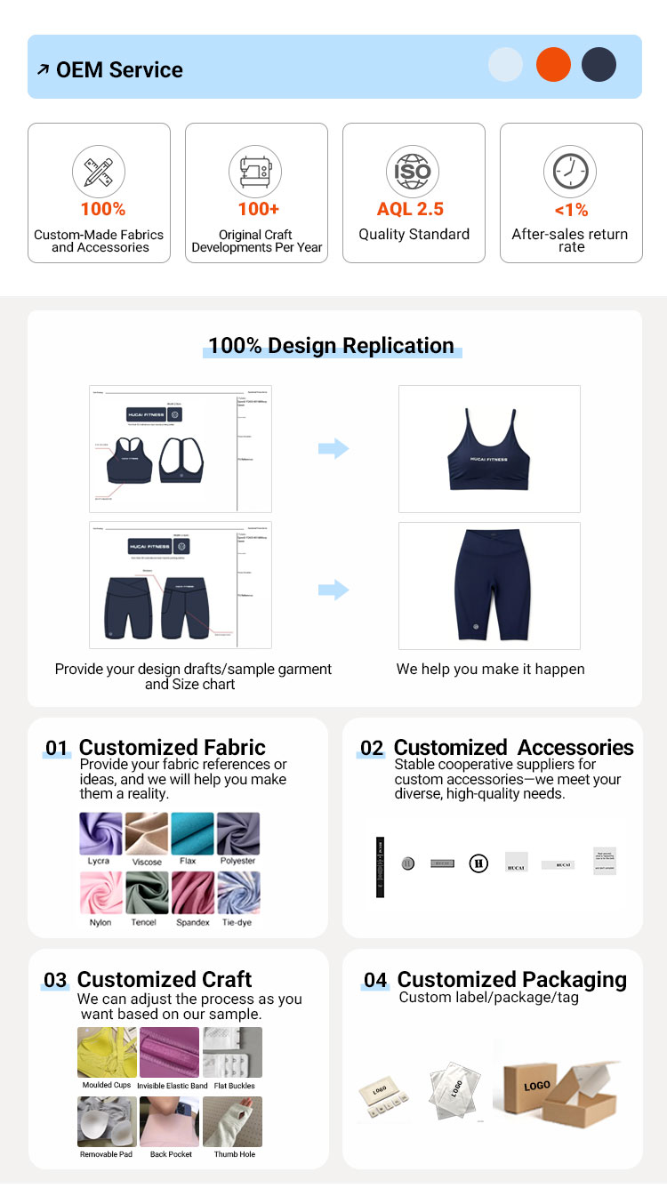 Activewear Showcase 2