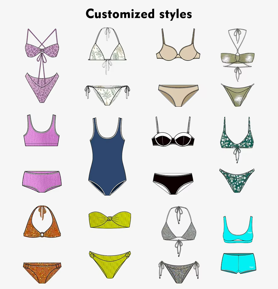 Customization Service