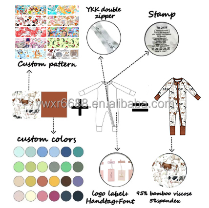 Design view 1