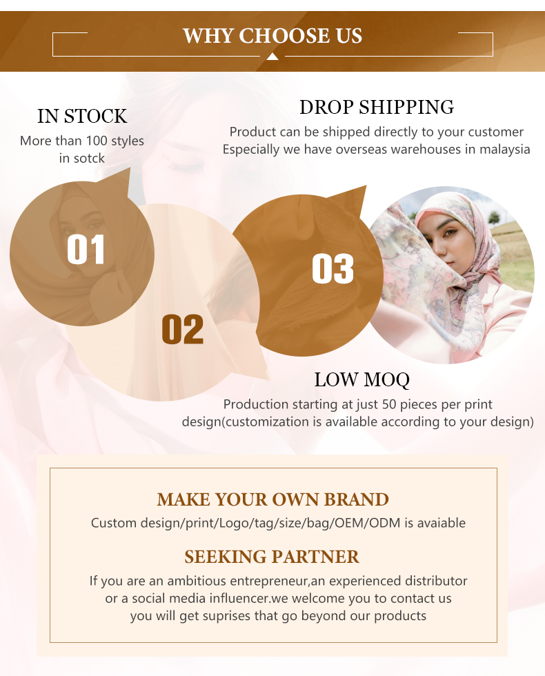 Hijab Details