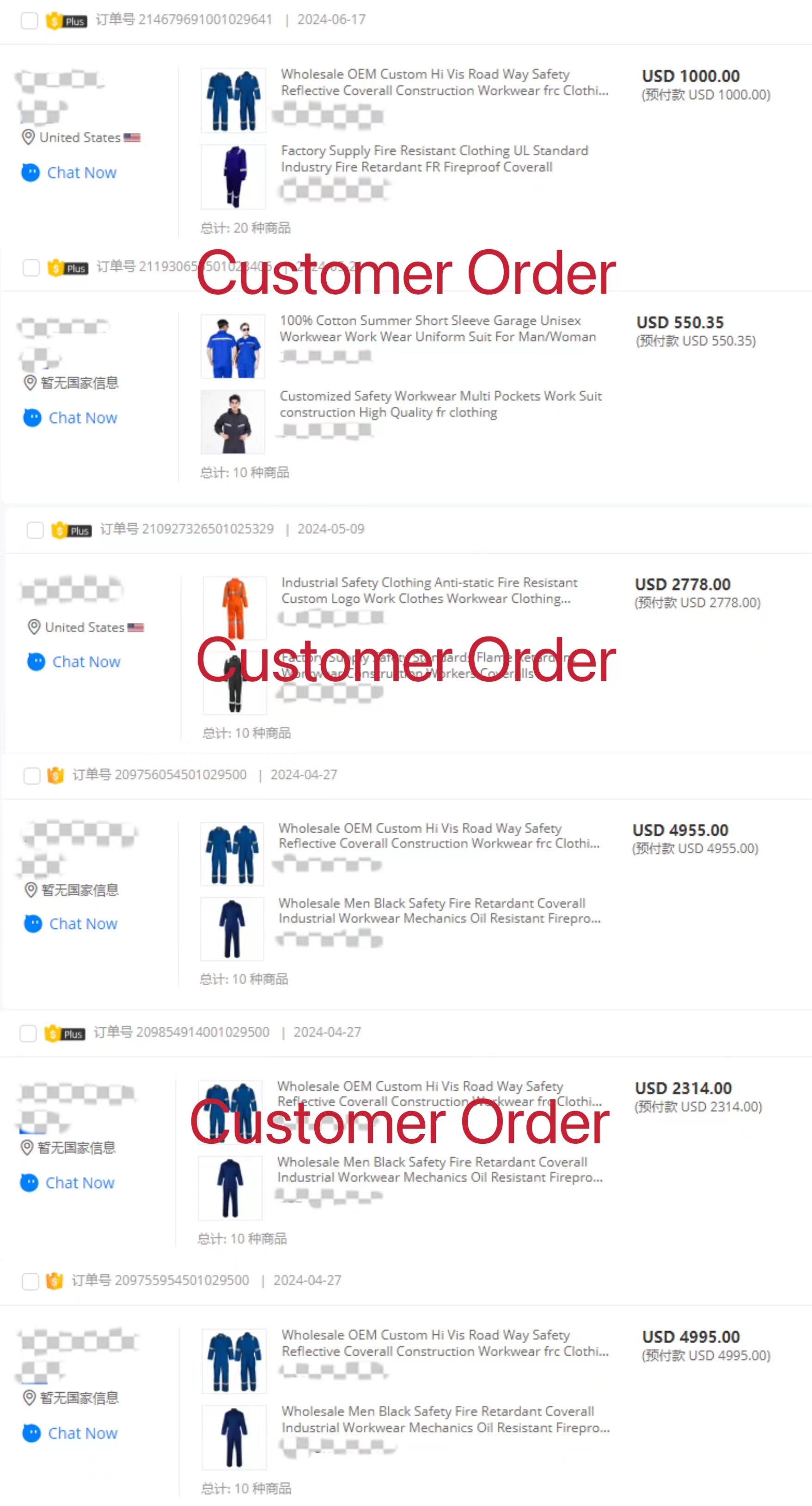 Quality Workwear Inspection