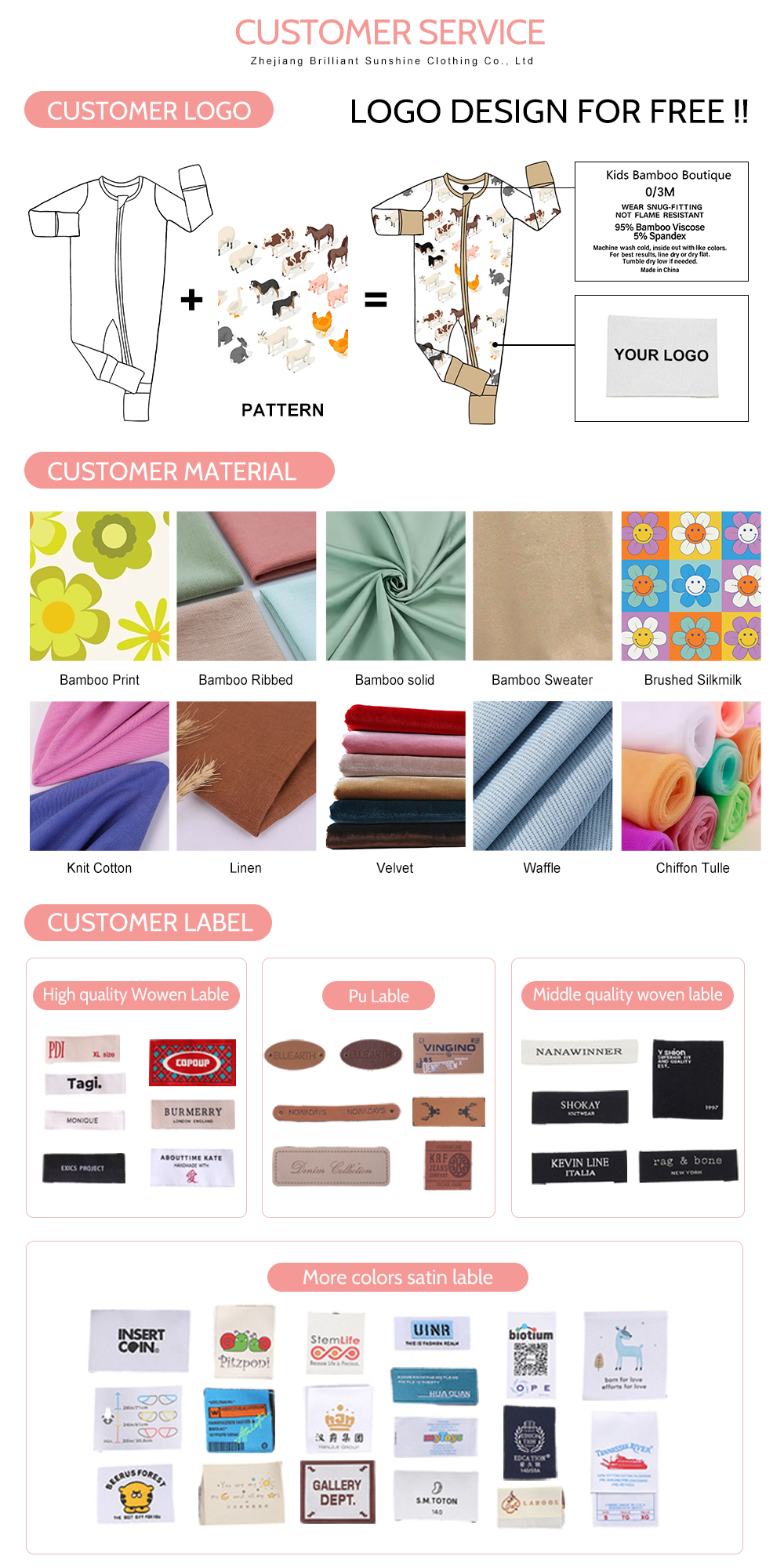 Service Process Banner
