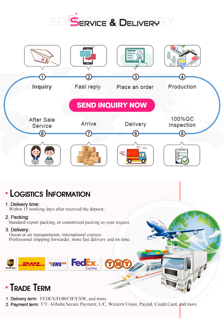 Logistics and Service