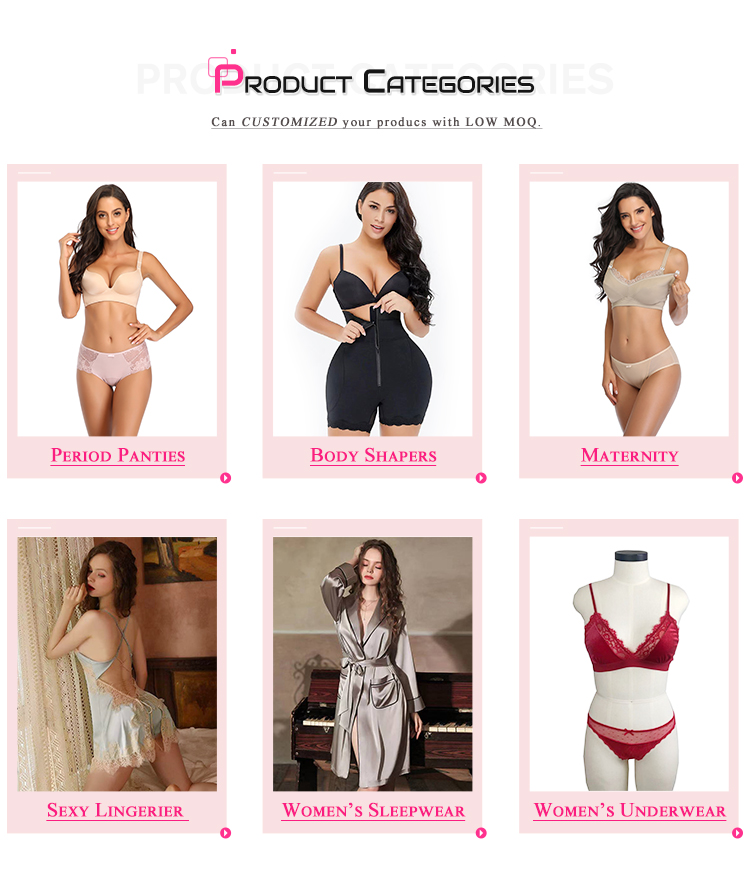 Product Categories Overview