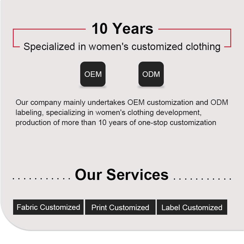 Featured Garment Production Showcase