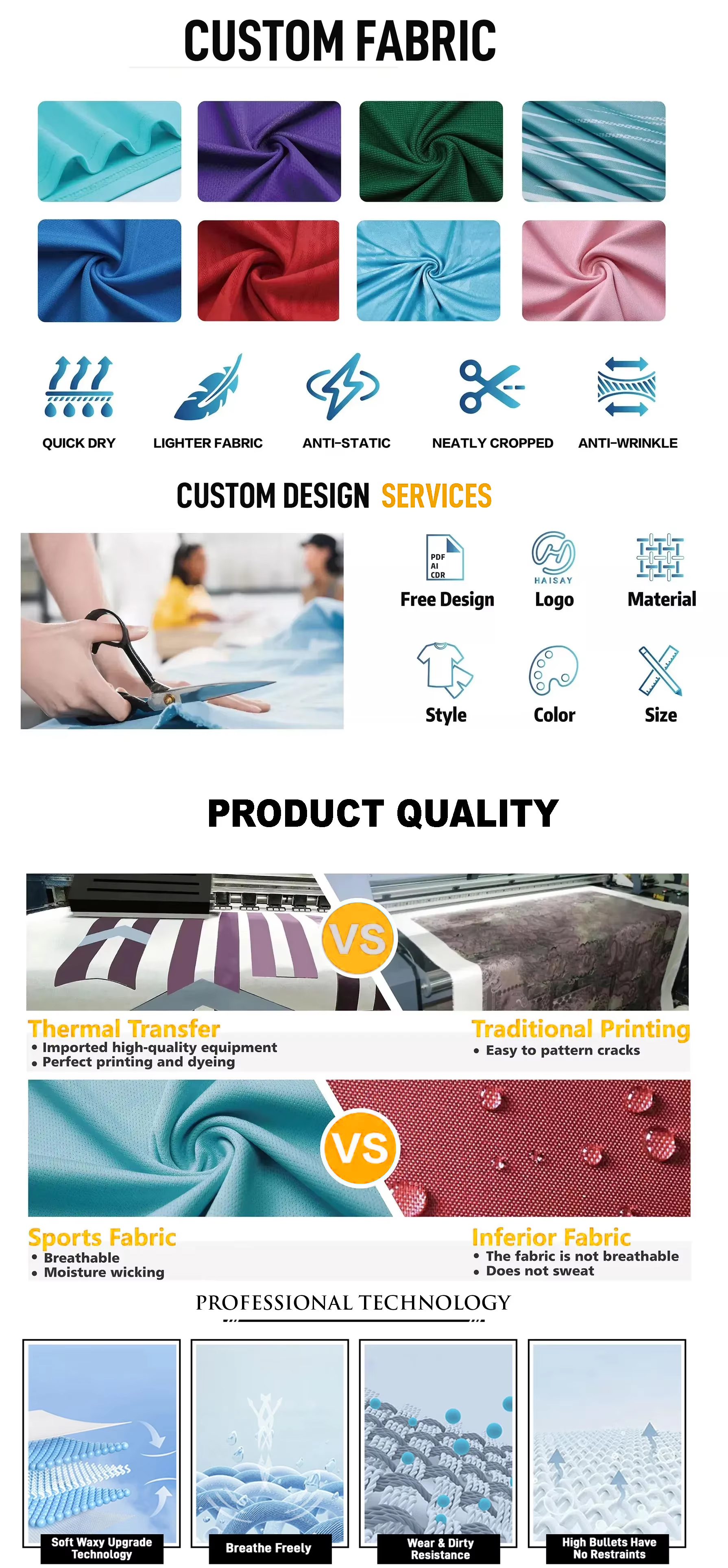 Manufacturing Process
