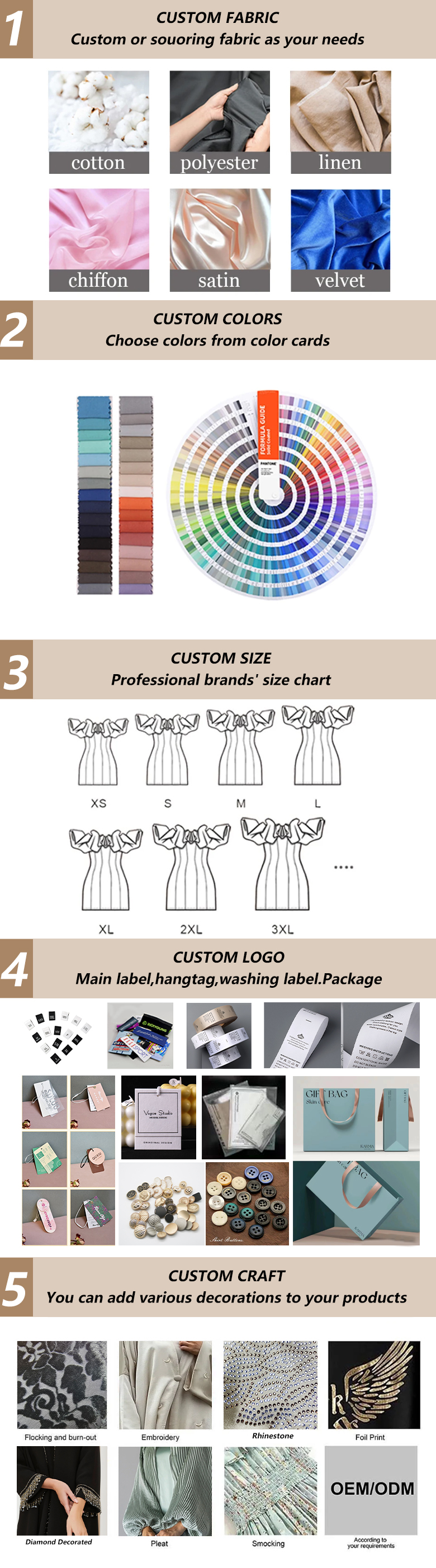 Customized Service Details