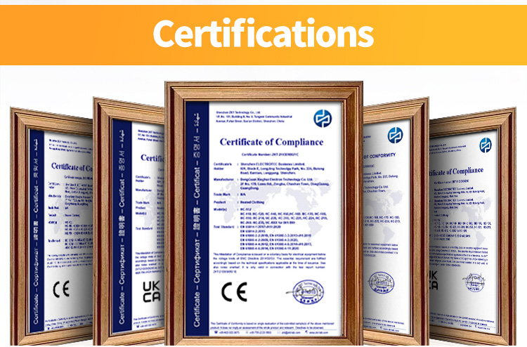 Product Quality Certifications