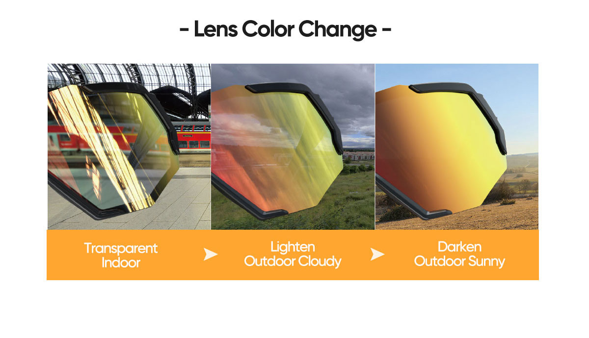 Lens Tech 3