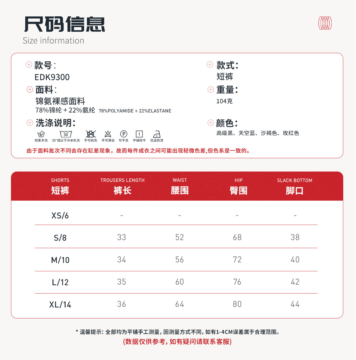 Product 4