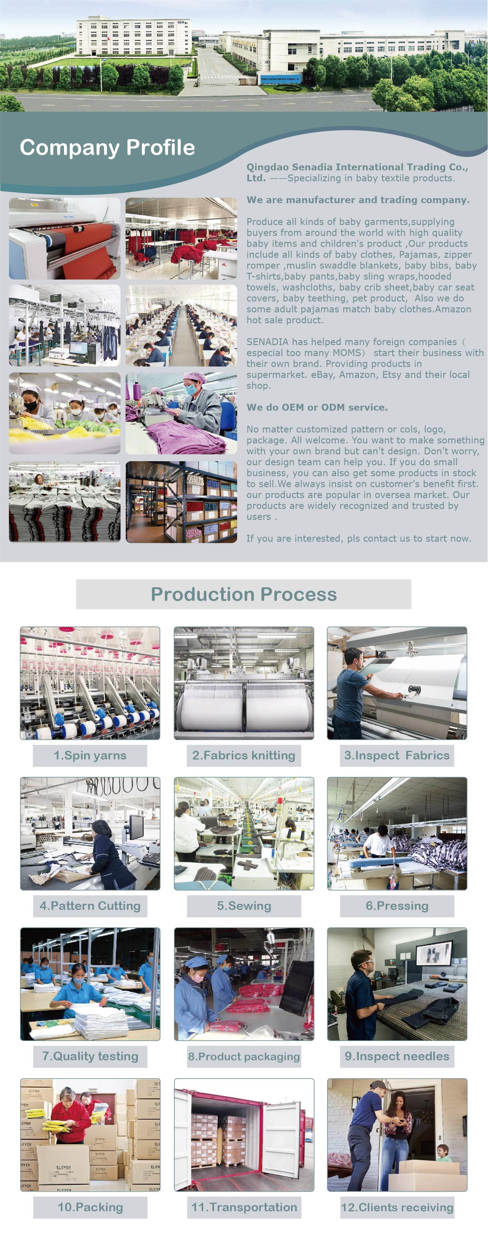Production Workshop