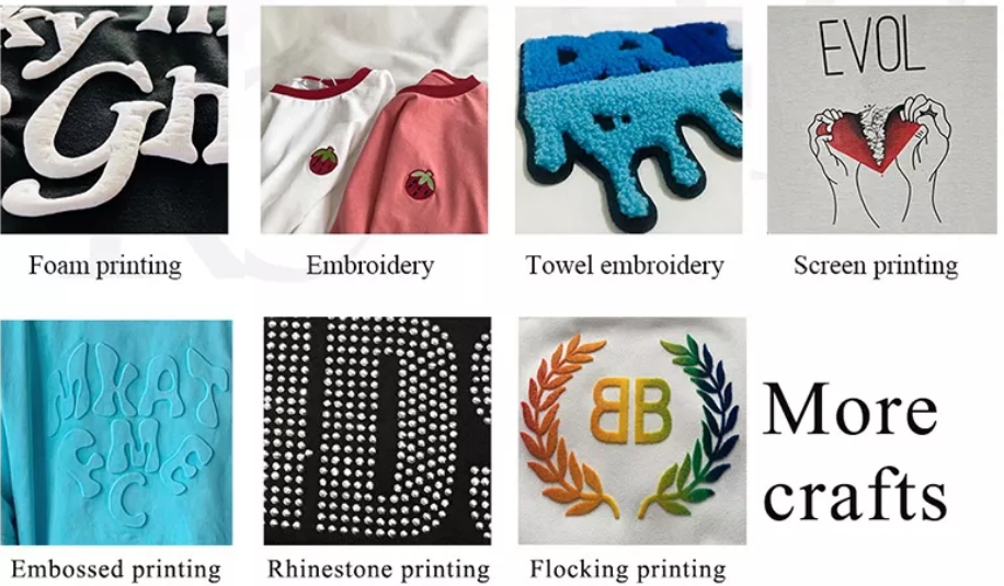 Logo Customization