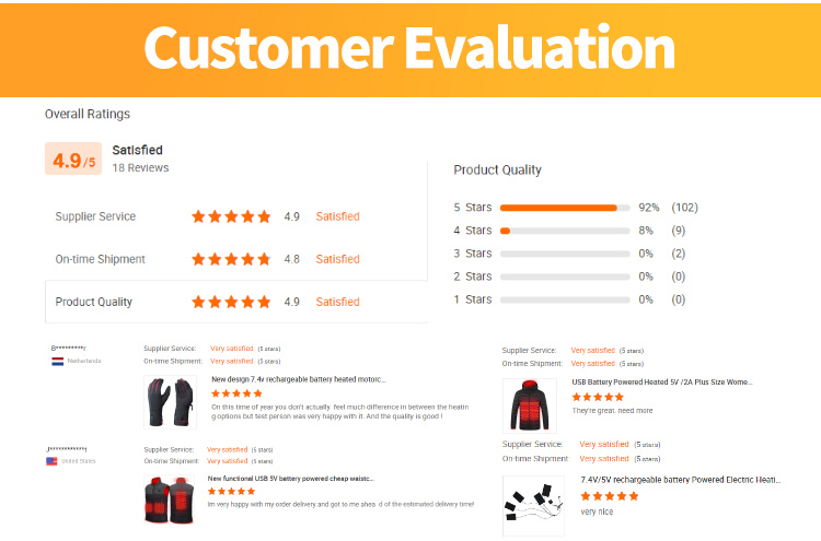 Customer Feedback and Reviews