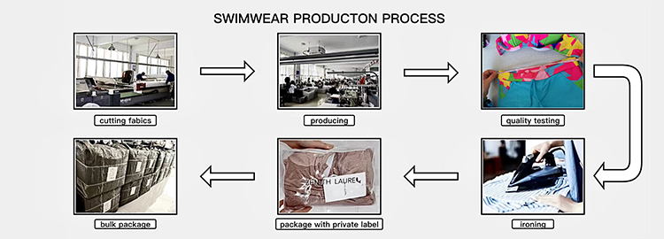 Product wear style 2