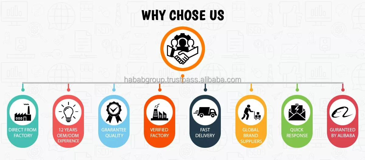 Why Choose Us Banner