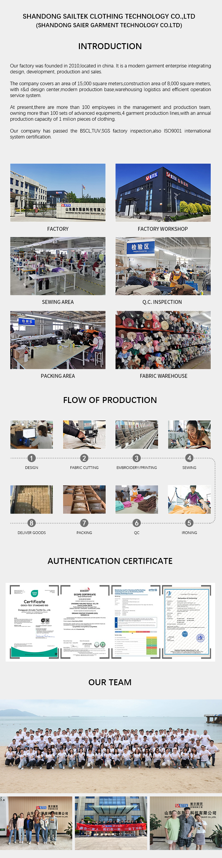 Production Showcase 3