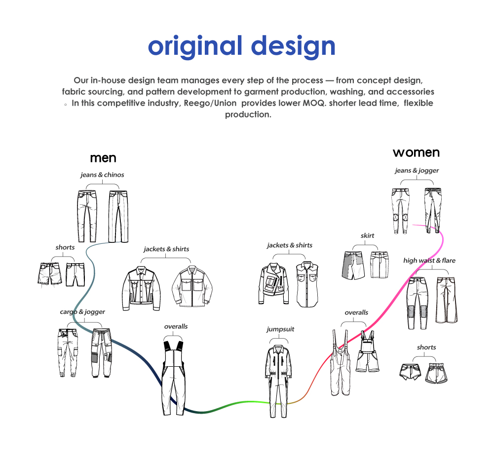 Denim Product View 13