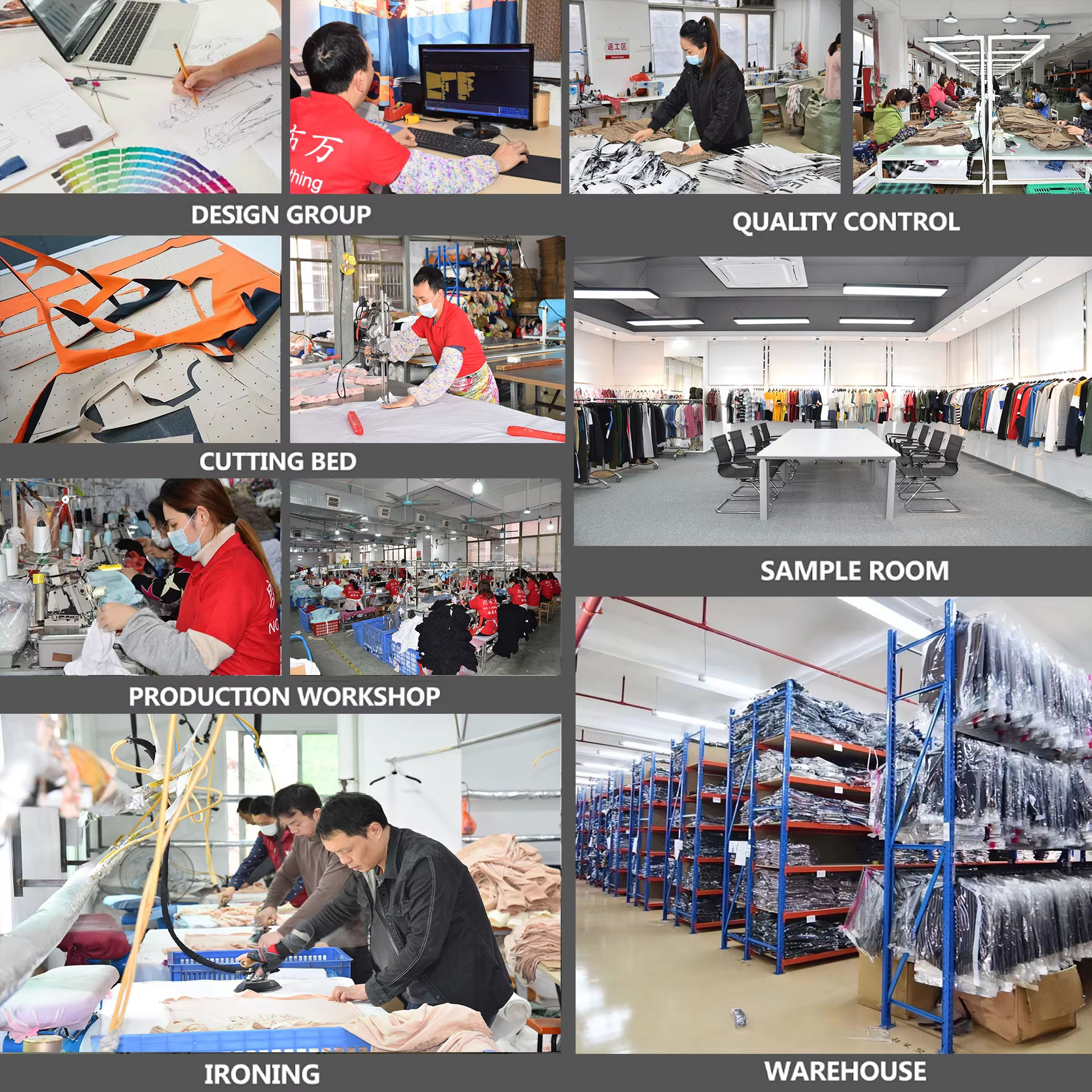 Factory Overview